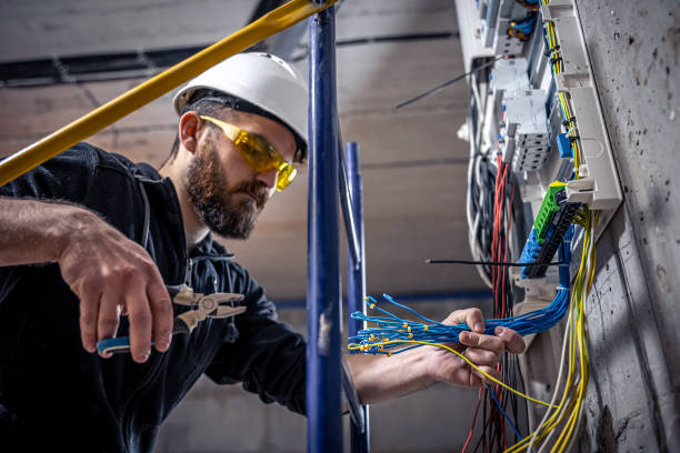 Best Electrical System Inspection  in Churchill, PA